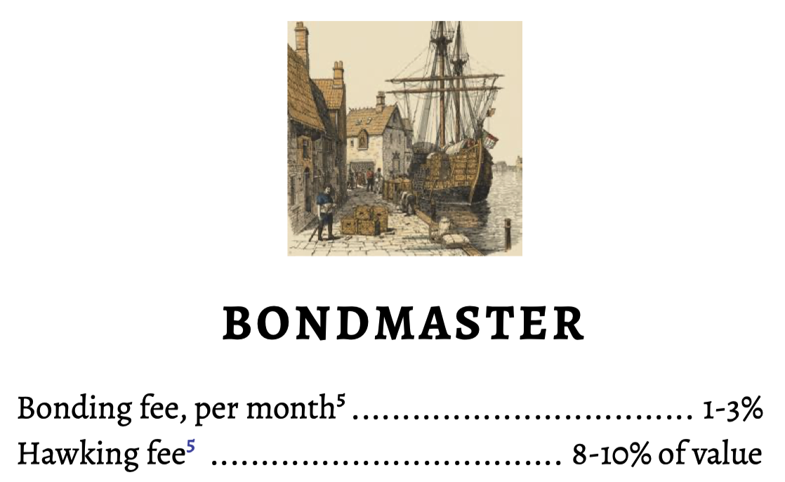 The bondmaster entry in the Price Cyclopedia, showing the bonding fee and the hawking fee.